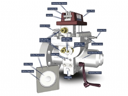 Dual Chamber Orifice Fitting